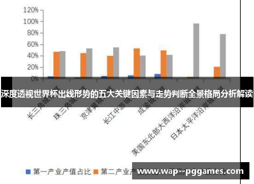 深度透视世界杯出线形势的五大关键因素与走势判断全景格局分析解读