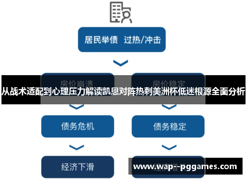 从战术适配到心理压力解读凯恩对阵热刺美洲杯低迷根源全面分析