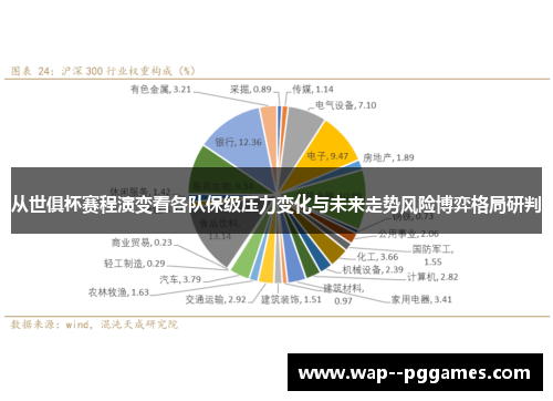 从世俱杯赛程演变看各队保级压力变化与未来走势风险博弈格局研判