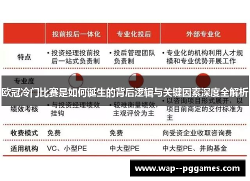 欧冠冷门比赛是如何诞生的背后逻辑与关键因素深度全解析
