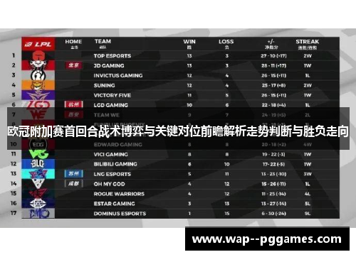 欧冠附加赛首回合战术博弈与关键对位前瞻解析走势判断与胜负走向